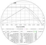 screenshot of product simulation