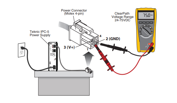 DC voltage wiring diagram