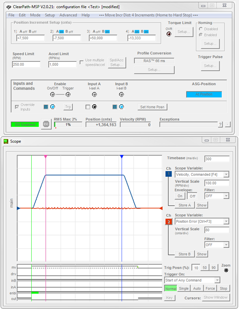 ClearPath MSP and Scope